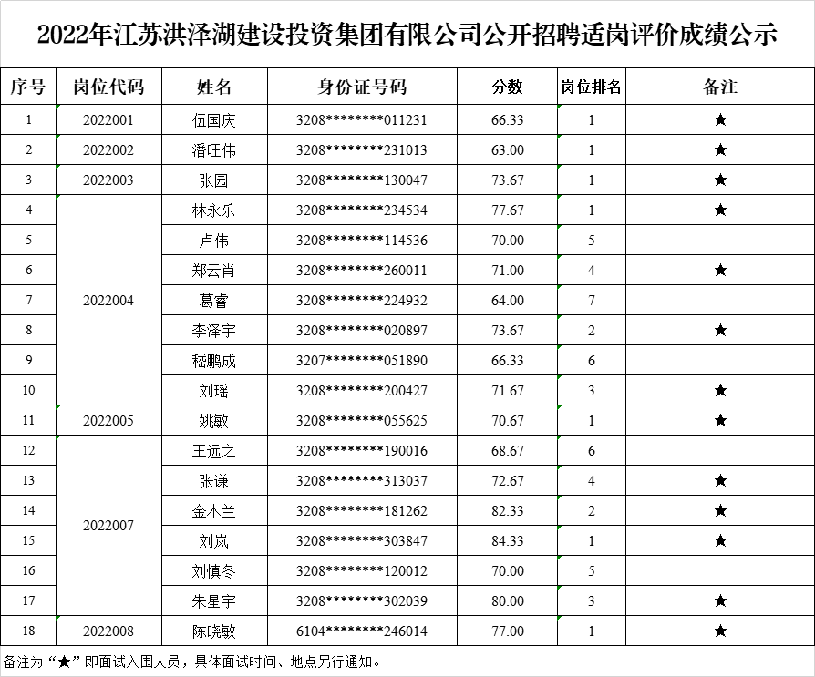 QQ图片20220606085146.png