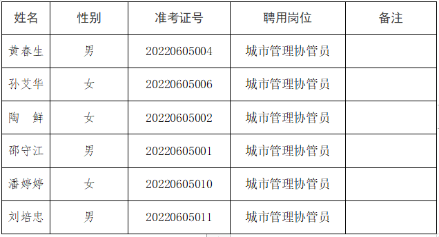 QQ图片20220616091607.png