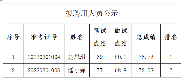 QQ图片20220704165943.png