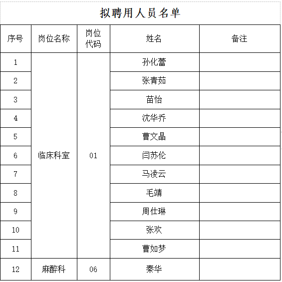 QQ图片20220901151509.png