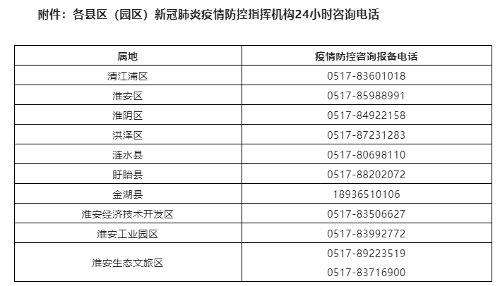 QQ图片20220929104032.png