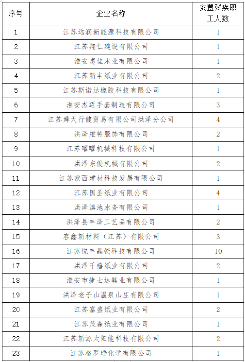 QQ图片20221102165826.png
