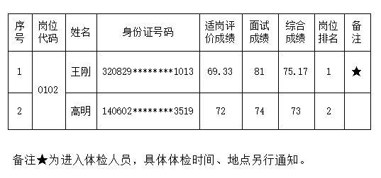 QQ截图20230318174833.png