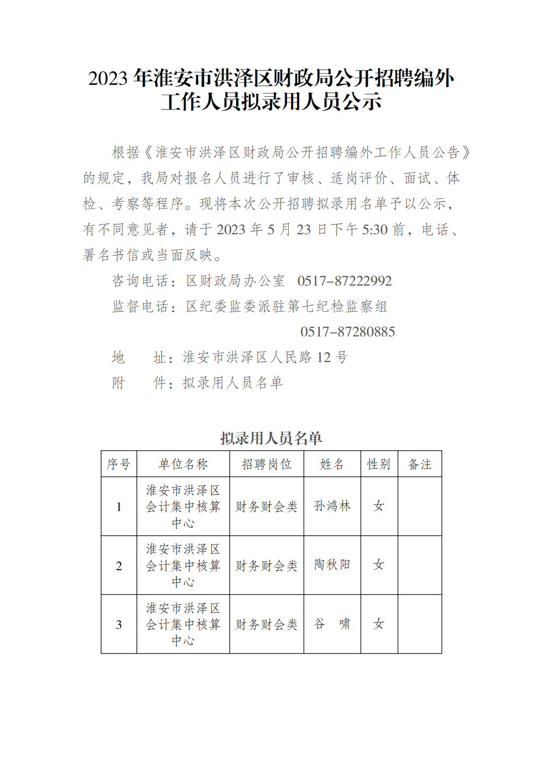 2023年淮安市洪泽区财政局公开招聘编外工作人员拟录用人员公示_00.png