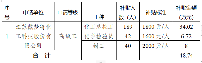 QQ图片20230821094152.png