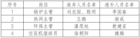 QQ图片20230907100634.png