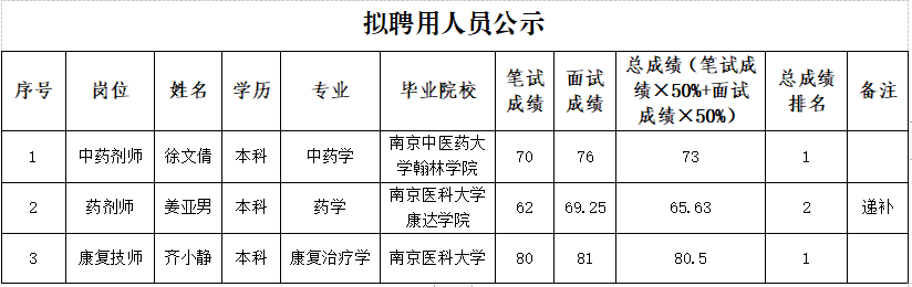 QQ图片20230911152421.png