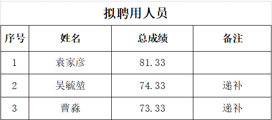 QQ图片20240119142818.png