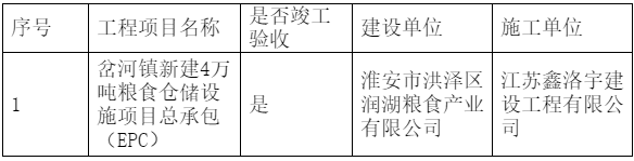QQ图片20240207085422.png
