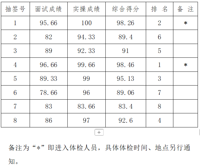 cee24619-5830-4da6-ad7e-e4bd6aa70040.png