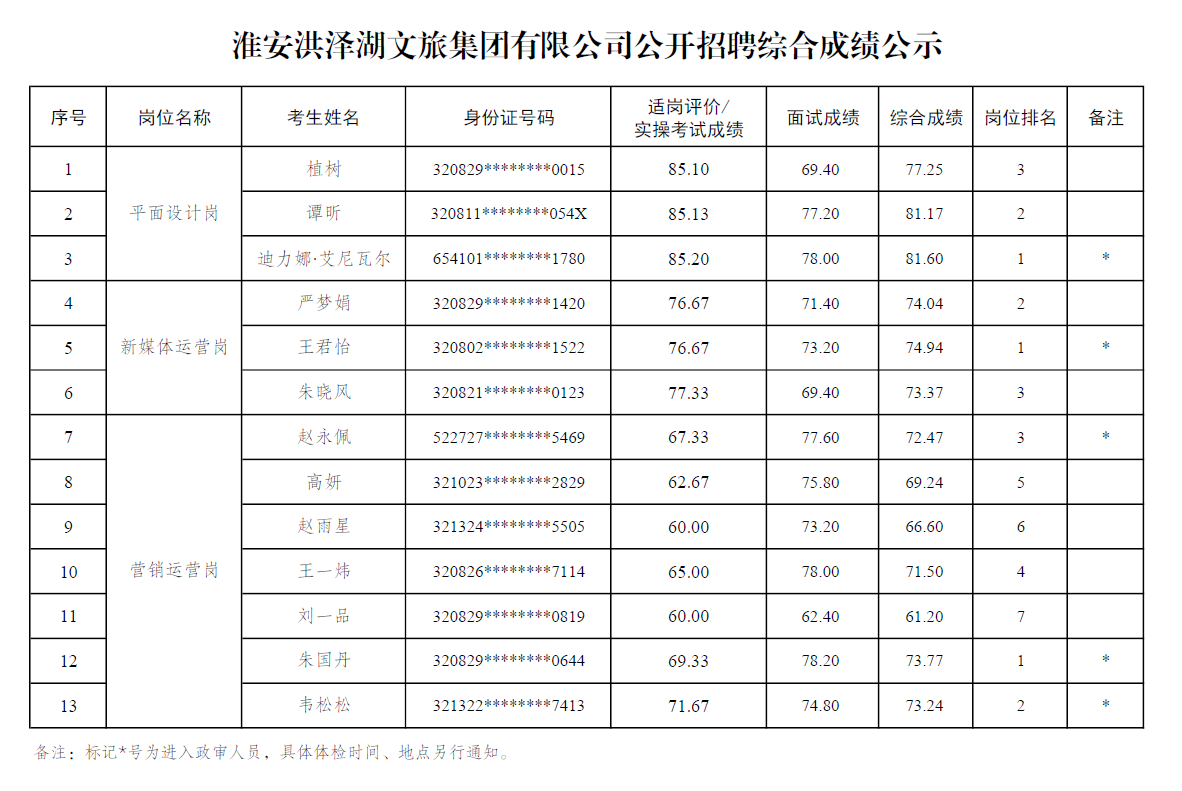微信图片_2025-08-16_185332_387.png