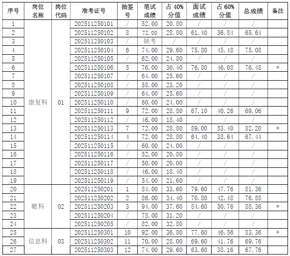 a3d6eff9-0e7b-4ddb-9c0a-80fcc74ab269.png a3d6eff9-0e7b-4ddb-9c0a-80fcc74ab269.png