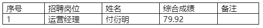 QQ_1787278498664.png
