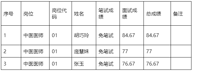QQ_1786958512344.png