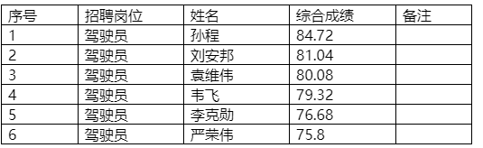 QQ_1788851804585.png